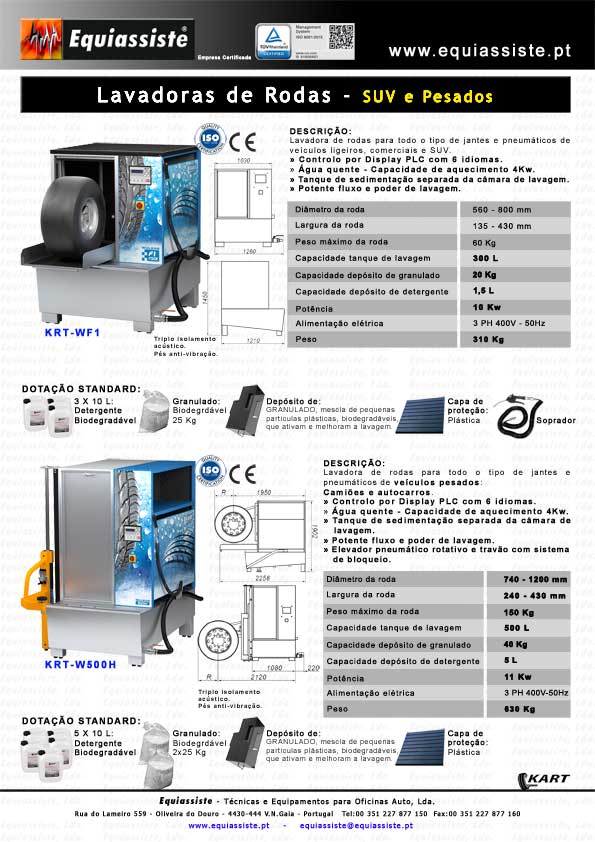 KART – Máquinas para lavar rodas pneumaticos de automoveis ligeiros e pesados detergente e granulado