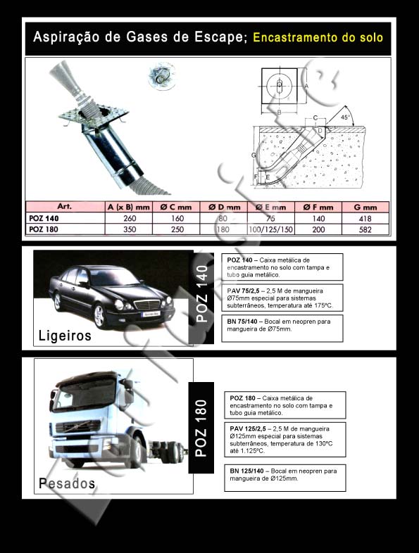 Extração de gases de escape para oficinas de automóveis