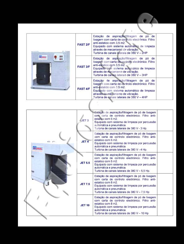 Extração de pó de lixagem automóvel