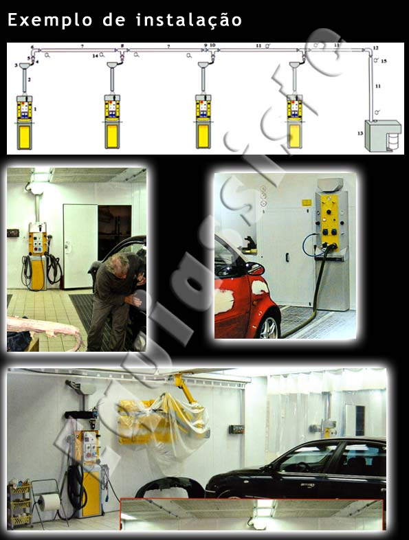 Coral extracção de gases para oficinas de automóveis e extracção de poeiras de zonas de preparação de pintura automóvel