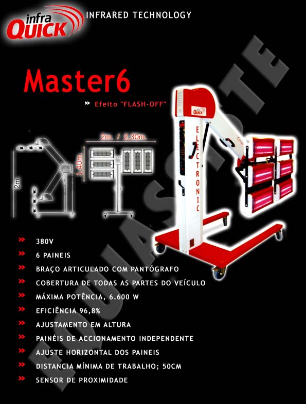 www.equiassiste.pt - Infra Quick - Secadores de infravermelhos onda curta para pintura ou repintura automovel