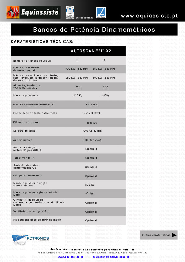 caraterísticas técnicas do banco de potência 2WD